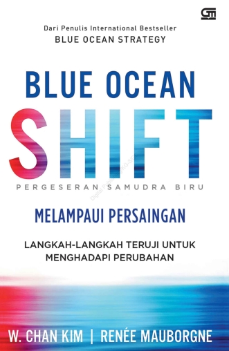 Blue Ocean Shift (Pergeseran Samudra Biru) Melampaui Persaingan